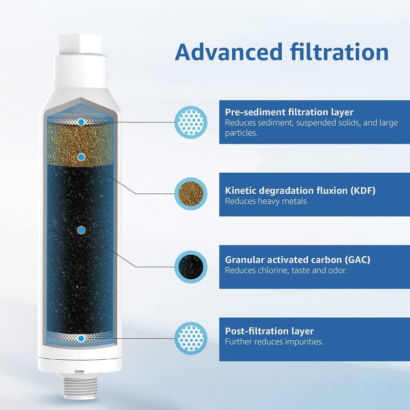 Waterspecialist فلتر مياه داخلي خاص بالسيارات الترفيهية، معتمد من NSF، يقلل من الكلور، والطعم السيئ والرائحة، والصدأ، والتآكل، والرواسب، والعكارة، مخصص للسيارات الترفيهية، عبوة واحدة من فلتر المياه مع واقي الخرطوم - Image 3